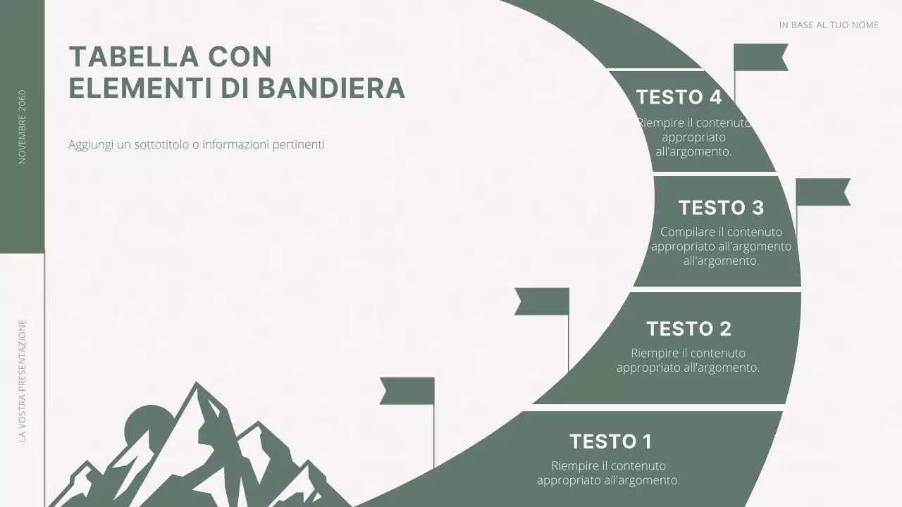 Proposta di obiettivi minimi in verde e bianco