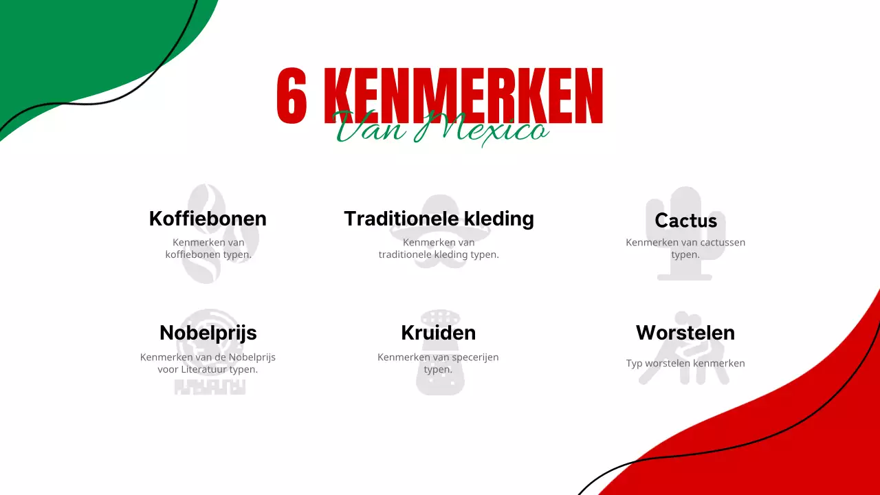 Gele Eenvoudige Introductie Mexico Trainingsmaterialen