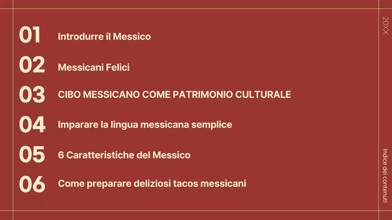 Verde e rosso tropicale Circa l'introduzione del Messico