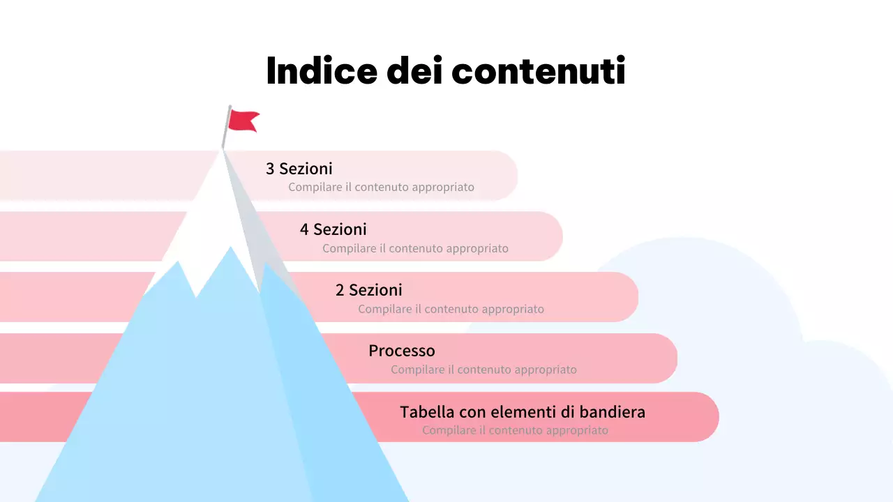 Piano di crescita aziendale semplice Sky Blue