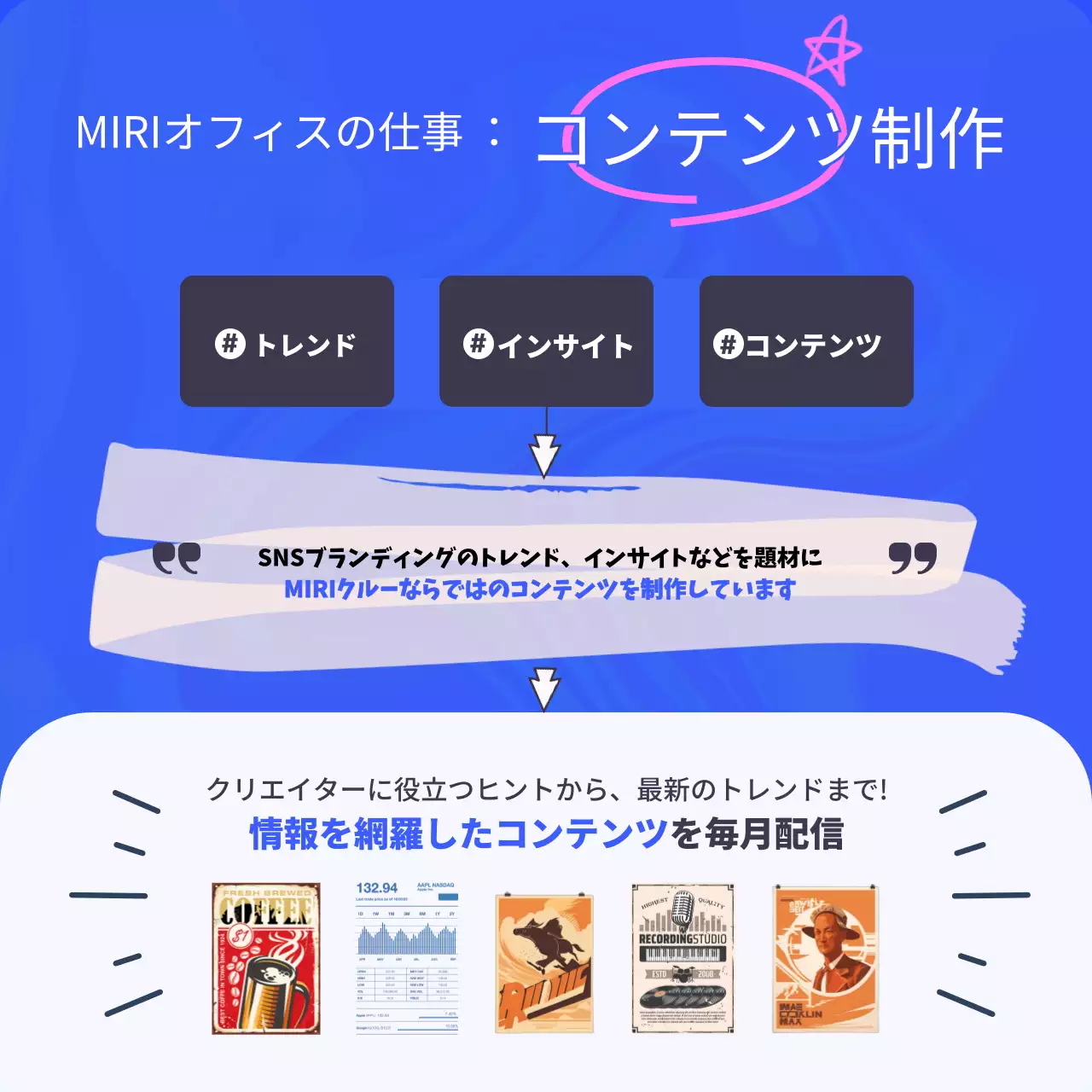 青 ポップ 仕事 ポスター Instagram カルーセル