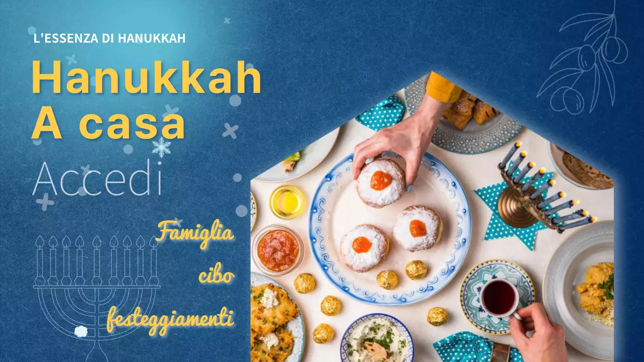 Blu e giallo Classico a casa Introduzione Hanukkah