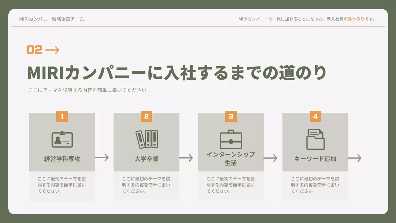 緑 シンプル 自己紹介 プレゼンテーション