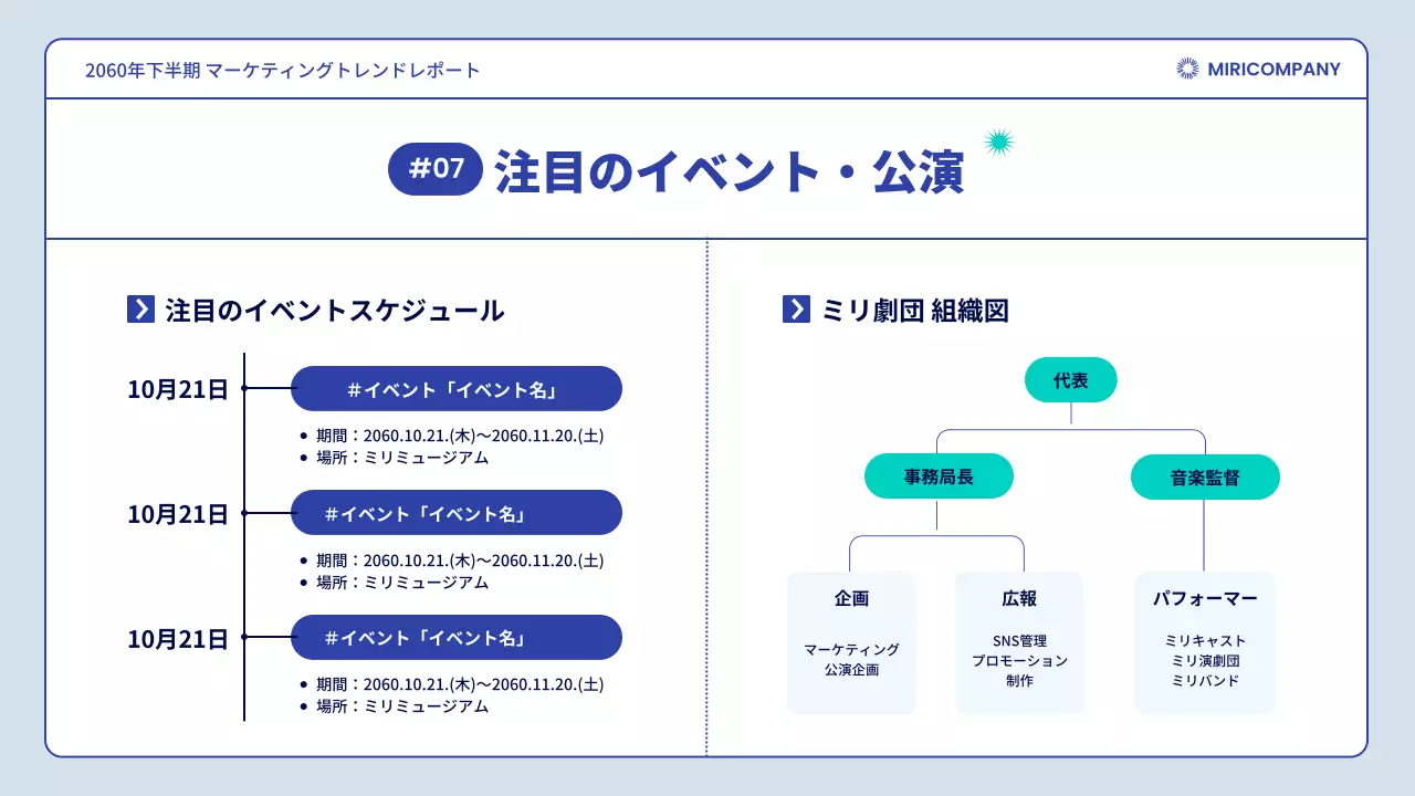 青 モダン マーケティング レポート プレゼンテーション