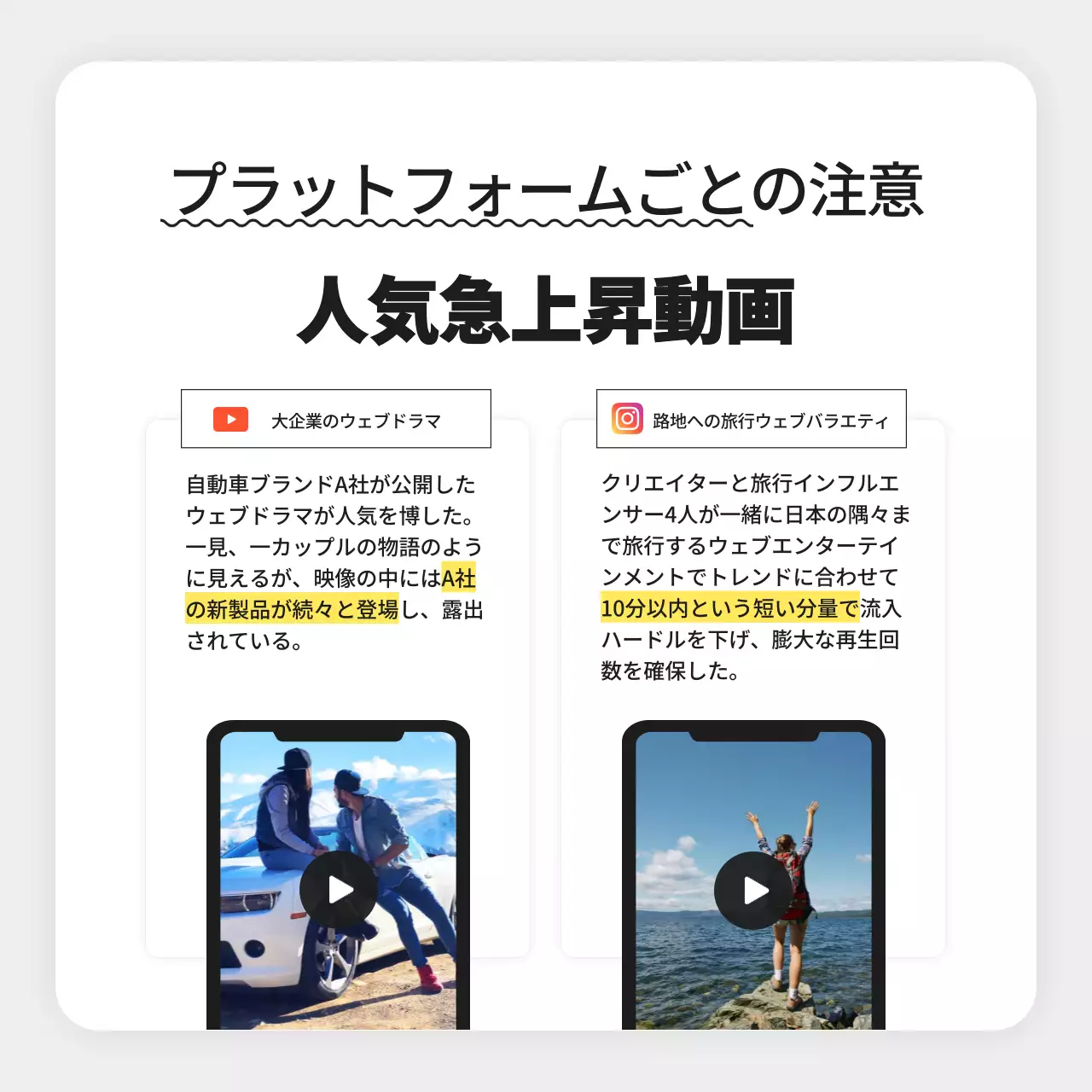 白 シンプル マーケティング ニュースレター Instagram カルーセル