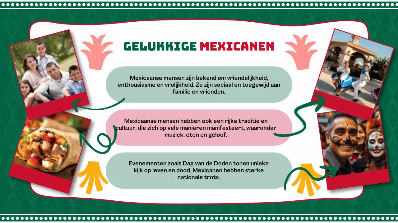 Een inleiding tot groen en rood geometrisch Mexico