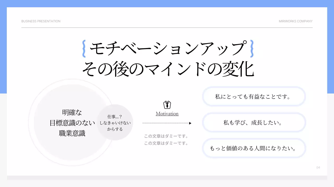 青 シンプル ビジネス プレゼンテーション