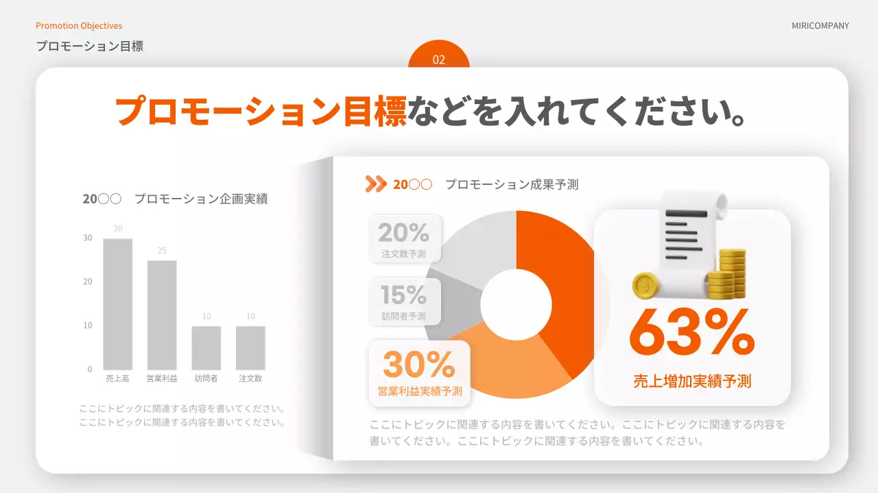 オレンジ モダン プロモーション 企画書 プレゼンテーション