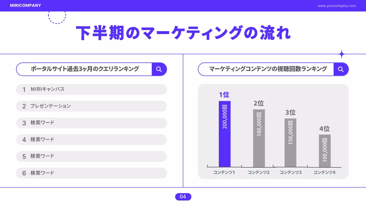 紫 モダン マーケティング プレゼンテーション