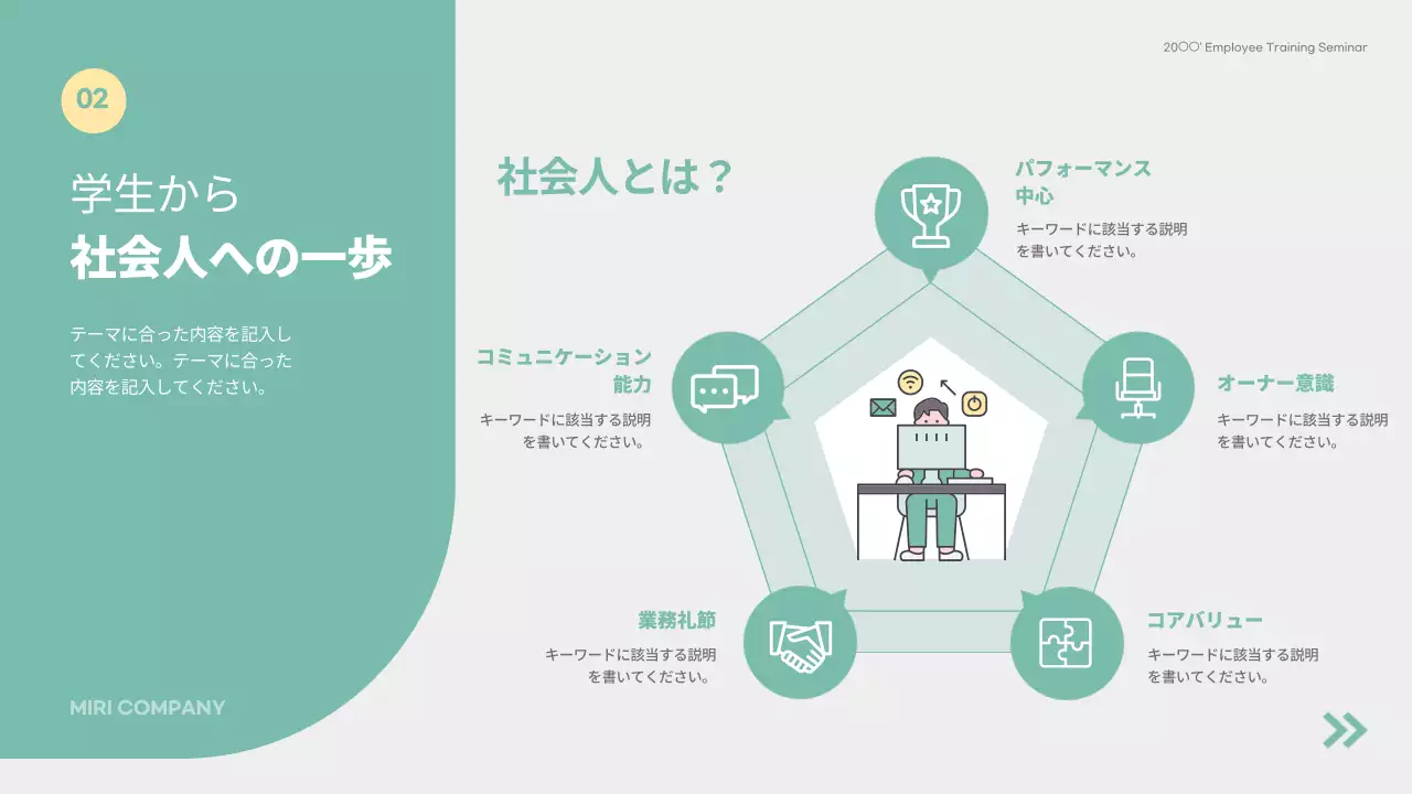 ミント シンプル セミナー 資料 プレゼンテーション