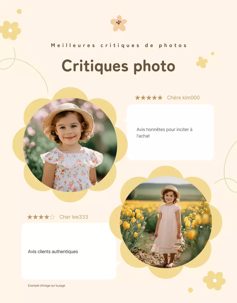 Jolis vêtements de printemps pour enfants en jaune et bleu Informations sur le produit