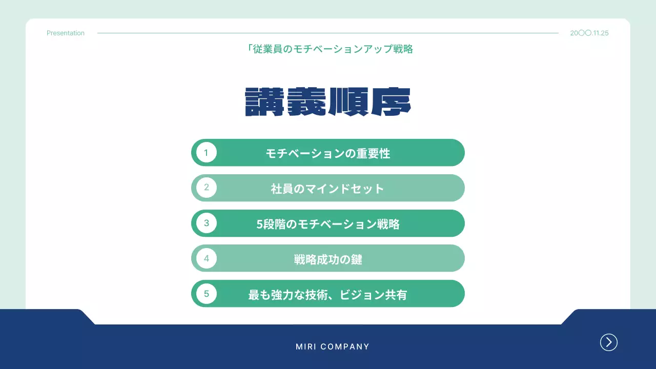 緑 シンプル ビジネス プレゼンテーション