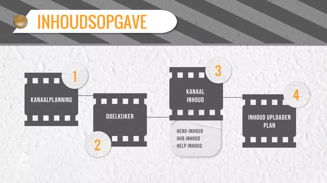 Grijs en geel trendy Video-inhoud planning pitch