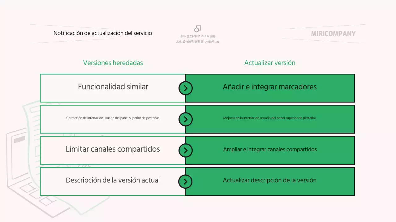 Acerca del boletín mensual de la empresa ecológica y moderna