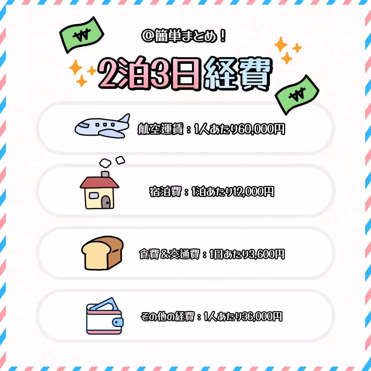 カラフル 楽しい 旅行 計画書 Instagram カルーセル