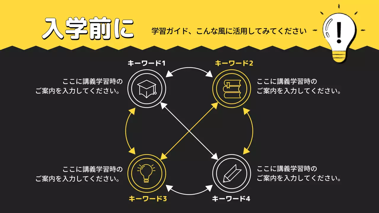 黒 シンプル 教育 プラン プレゼンテーション