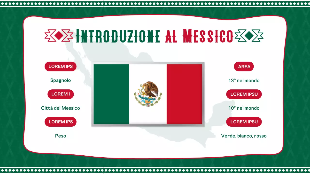 Introduzione al Messico geometrico verde e rosso