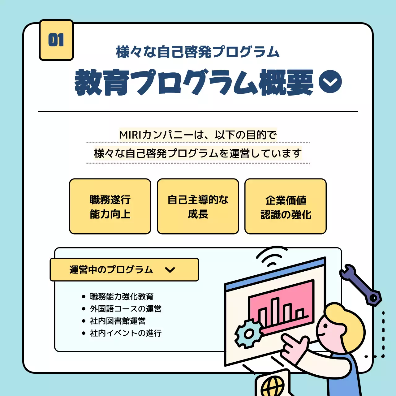 水色 シンプル 教育 プラン Instagram カルーセル