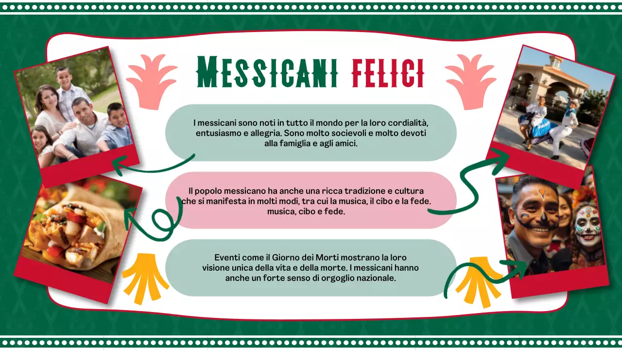 Introduzione al Messico geometrico verde e rosso