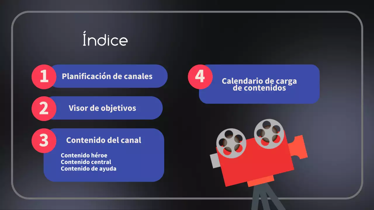 Plan de contenidos de vídeo [Propuesta de planificación de contenidos de vídeo de tendencia en azul y negro