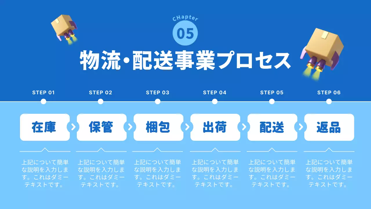 青 シンプル 宅配 企画書 プレゼンテーション