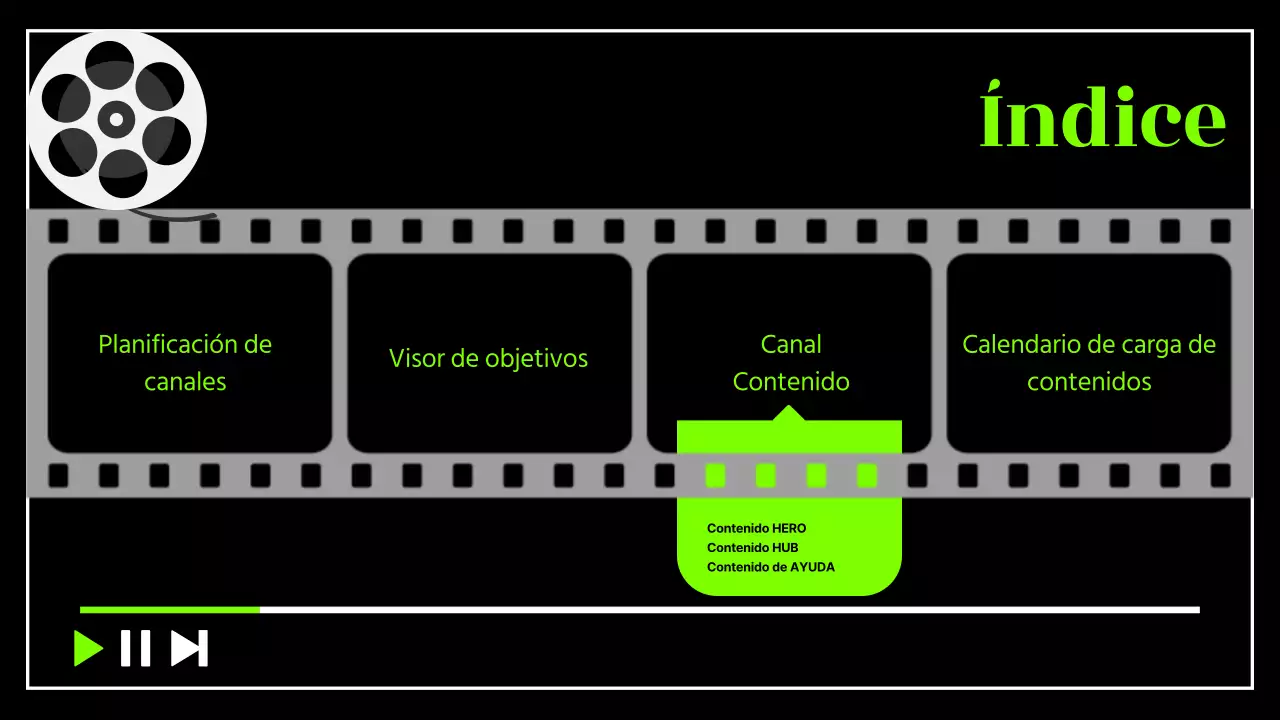 Propuesta de plan de contenidos para el canal de moda Black & Neon
