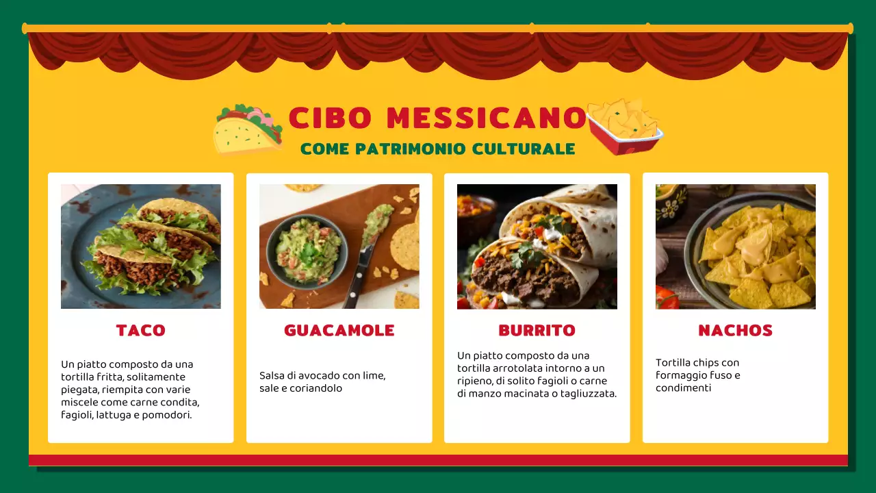 Kitsch giallo e rosso sull'introduzione del Messico