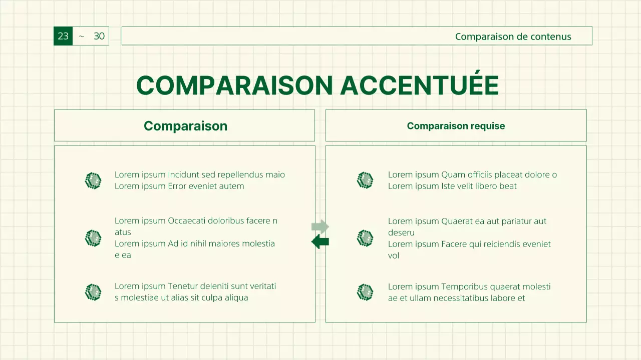 Rapport vert et rétro sur la sensibilité des jeux