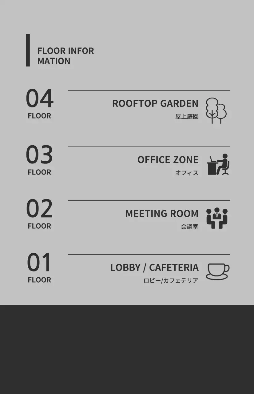 グレーとダークグレーの組み合わせで、アイコンと階ごとの案内が記載されたウィンドウフラグ。