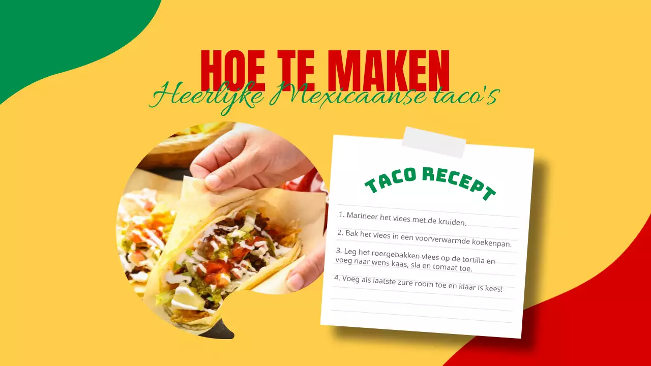 Gele Eenvoudige Introductie Mexico Trainingsmaterialen