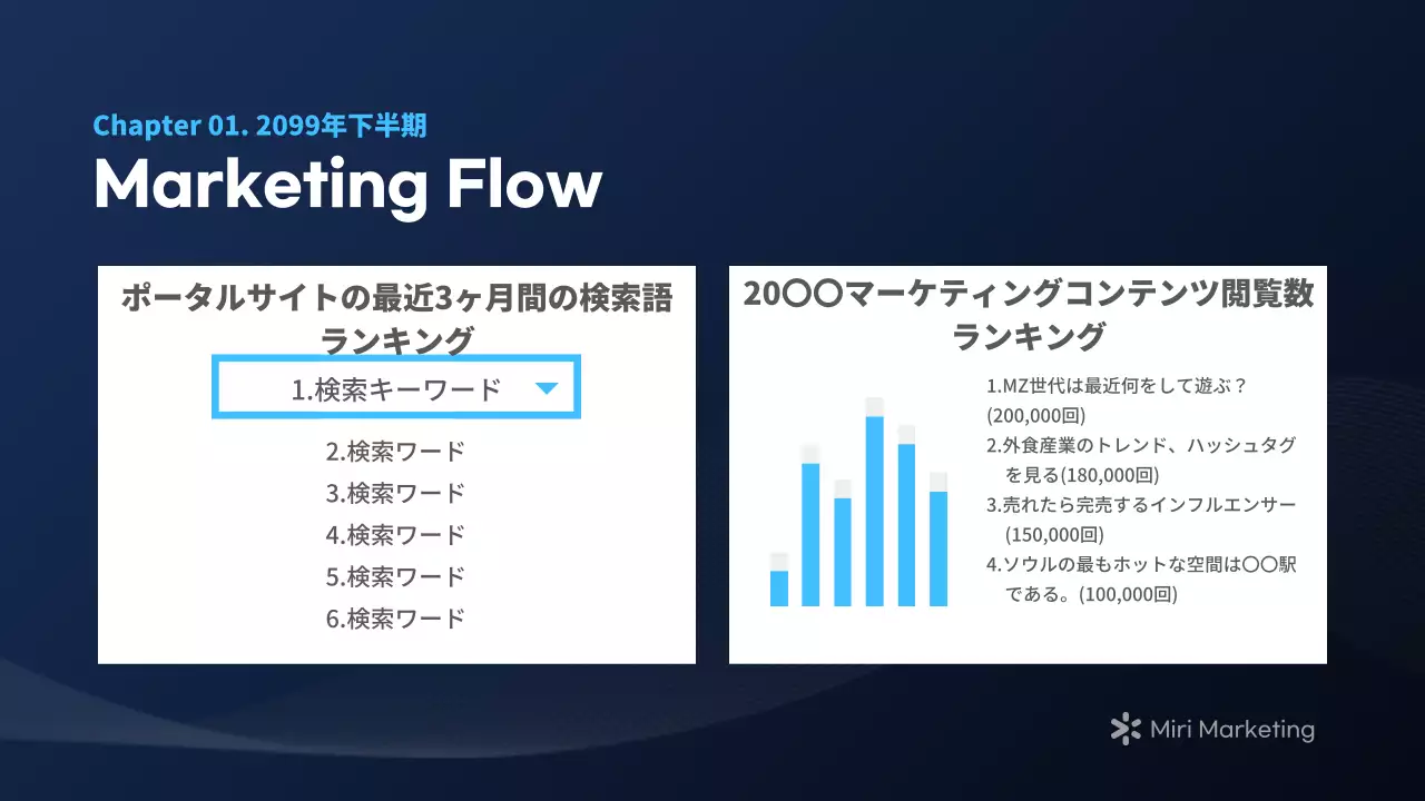 青 モダン マーケティング レポート プレゼンテーション