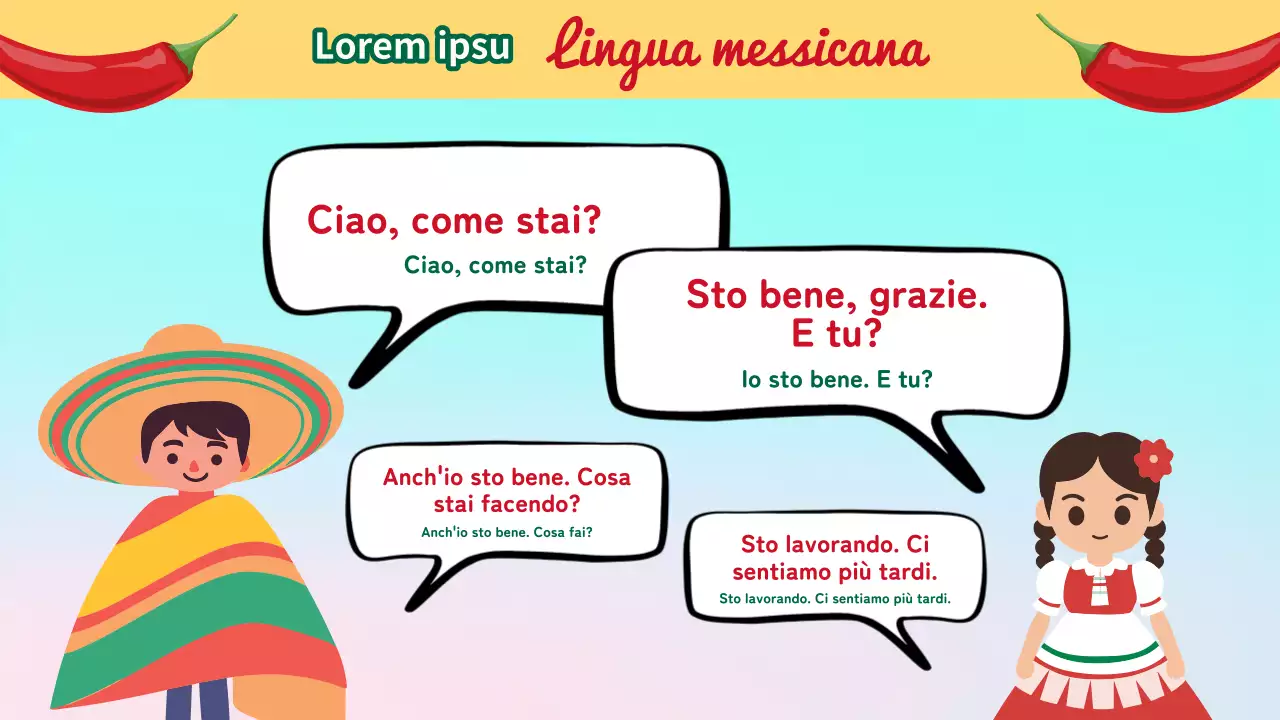 Rosso e verde di tendenza sull'introduzione del Messico