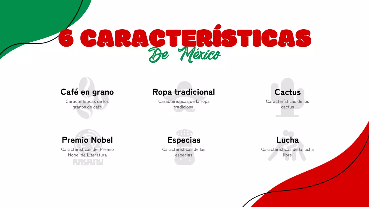 Materiales de formación Yellow Simple Introductory México