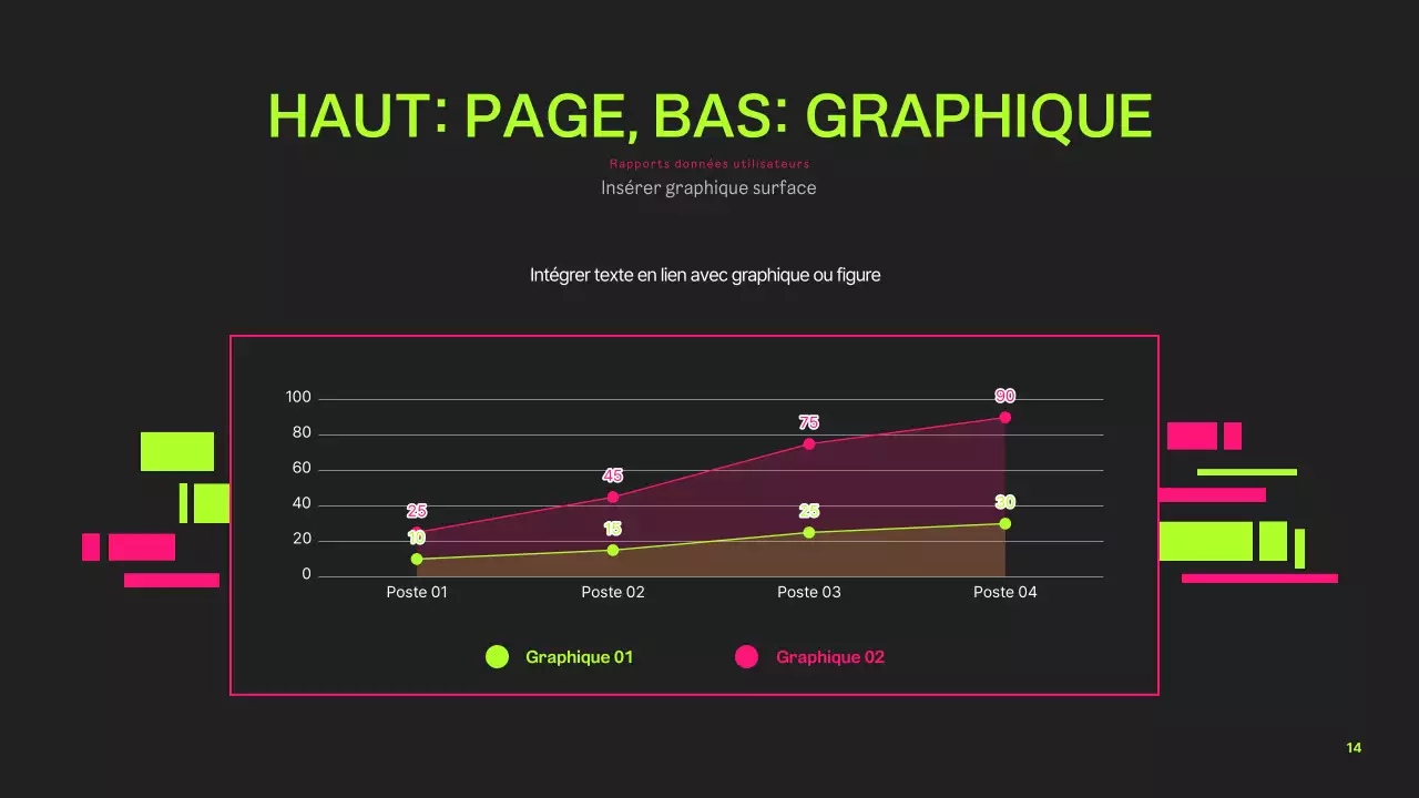 Un guide pour des projets branchés aux couleurs néon