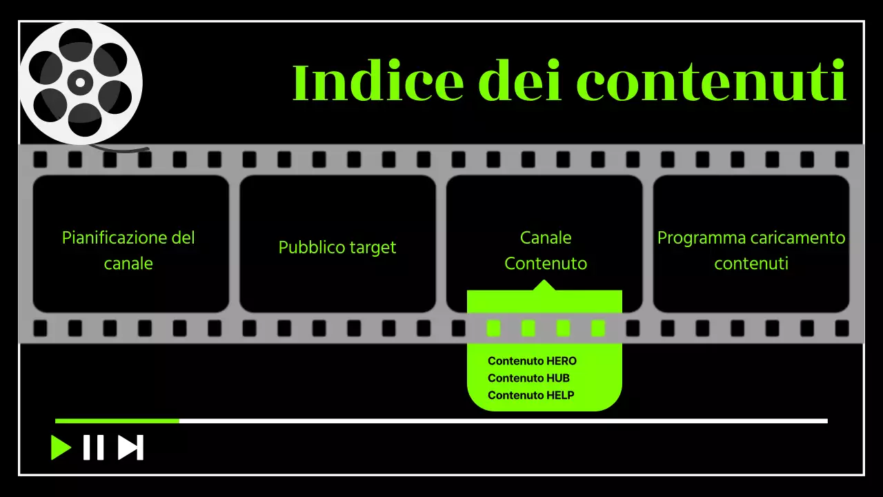 Proposta di piano dei contenuti del canale trendy Black & Neon