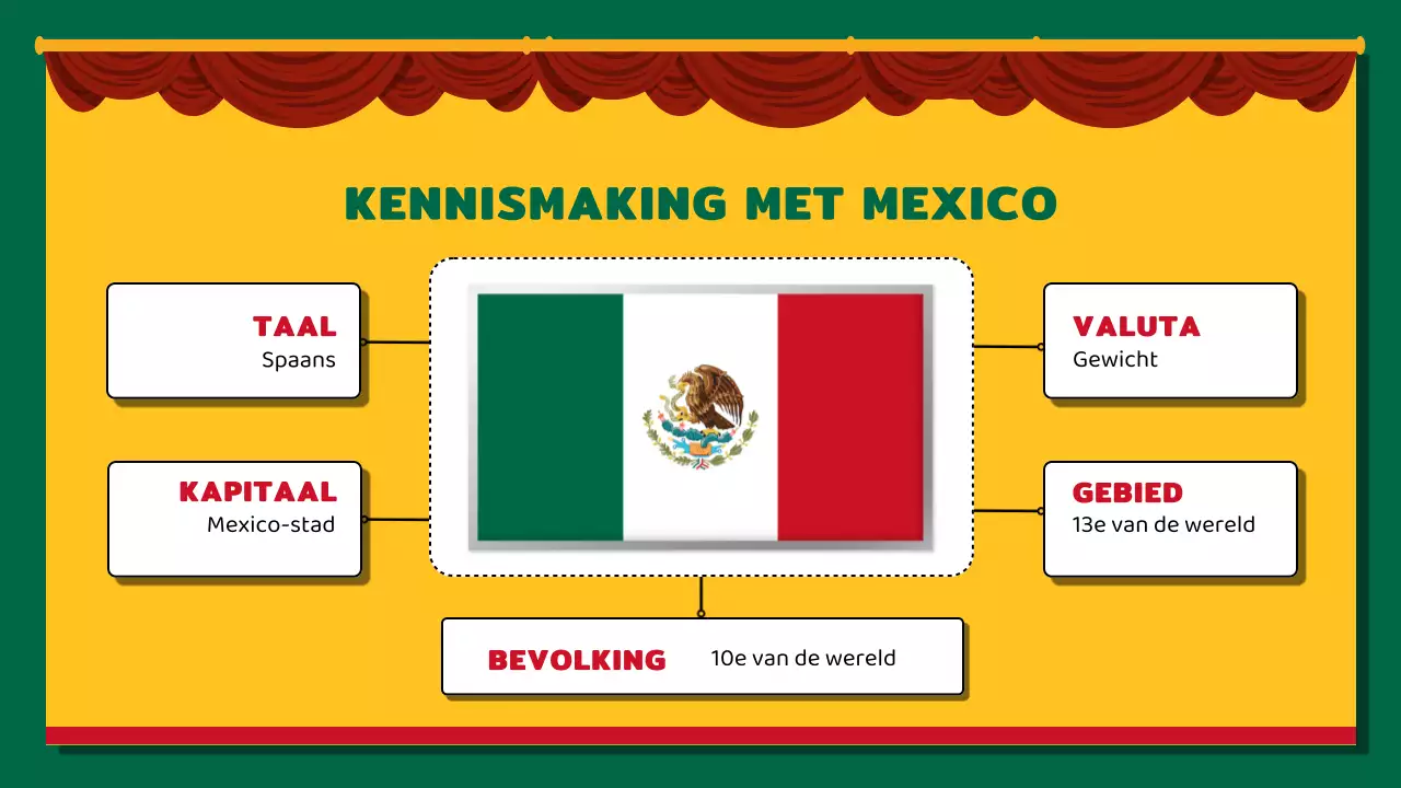 Gele en rode kitsch over Mexico inleiding