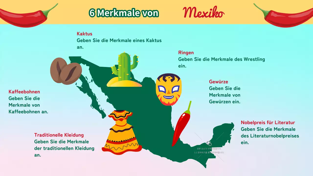 Rot und Grün Trendy About Mexico Einführung