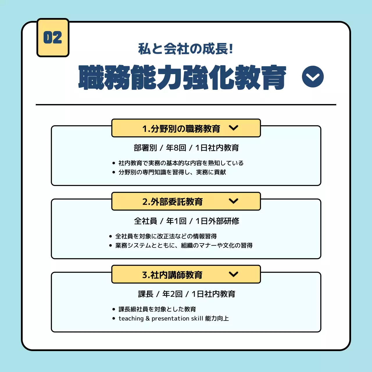水色 シンプル 教育 プラン Instagram カルーセル