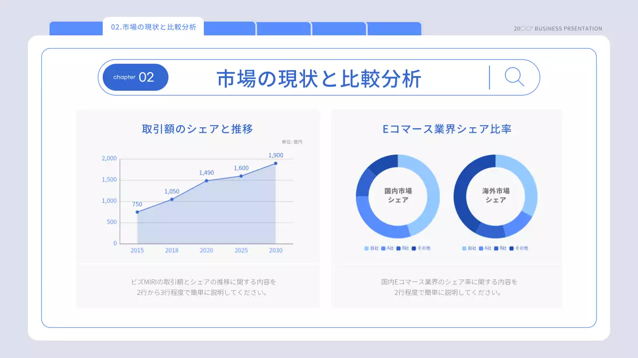 青 シンプル 資料 プレゼンテーション