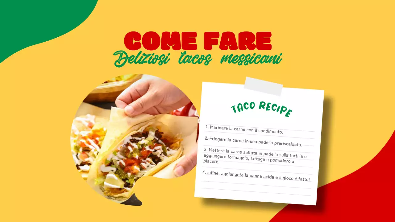 Materiali didattici gialli di introduzione al Messico