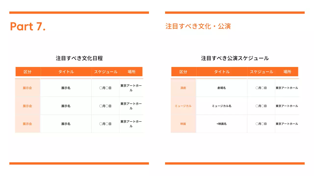 オレンジ シンプル マーケティング 報告書 プレゼンテーション