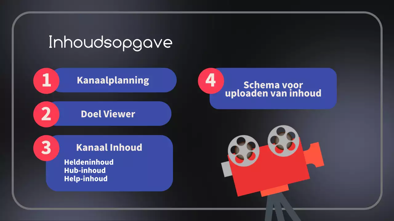 Video-inhoudsplan [Zwart en blauw trendy voorstel voor video-inhoudsplanning
