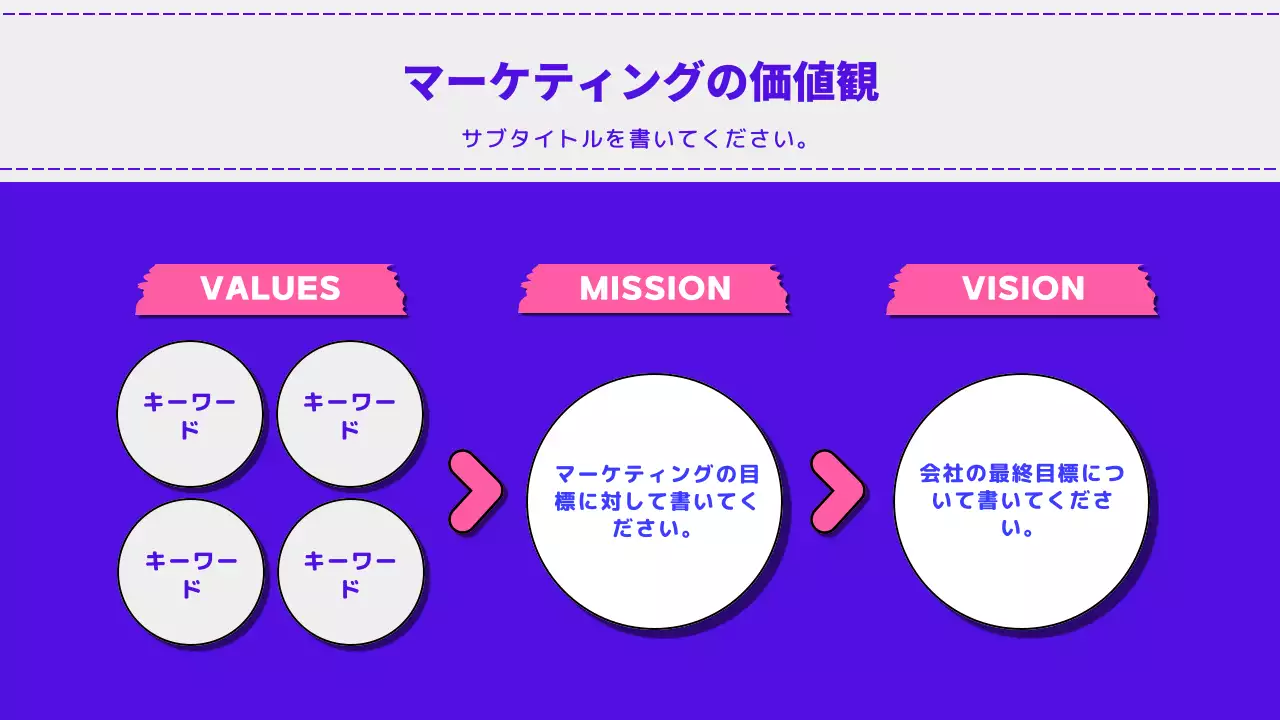 青 ポップ マーケティング プレゼンテーション