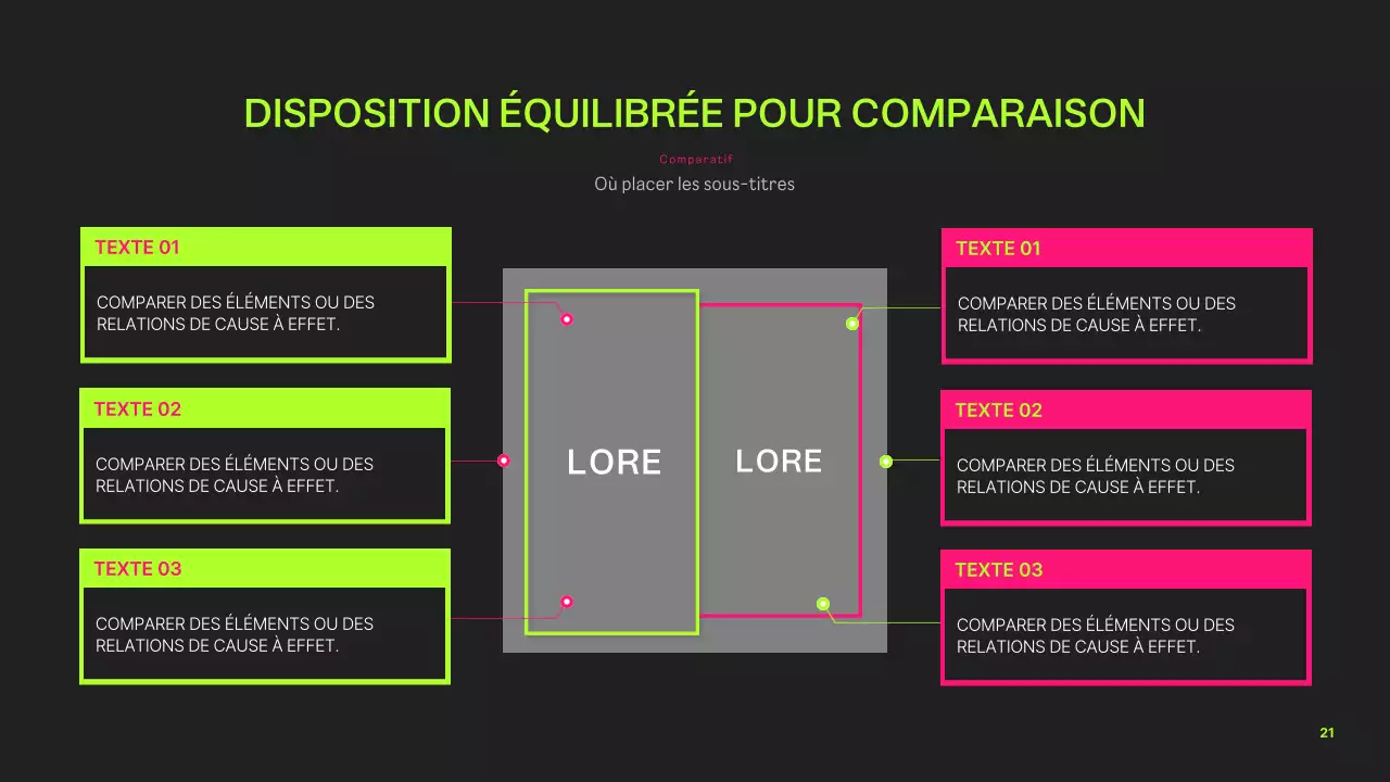 Un guide pour des projets branchés aux couleurs néon