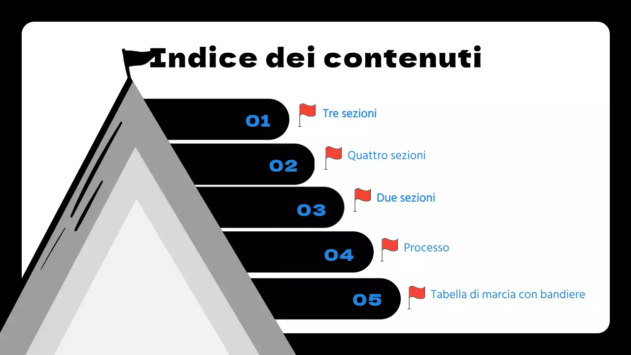 Proposta di piano blu e nero per obiettivi e finalità semplici