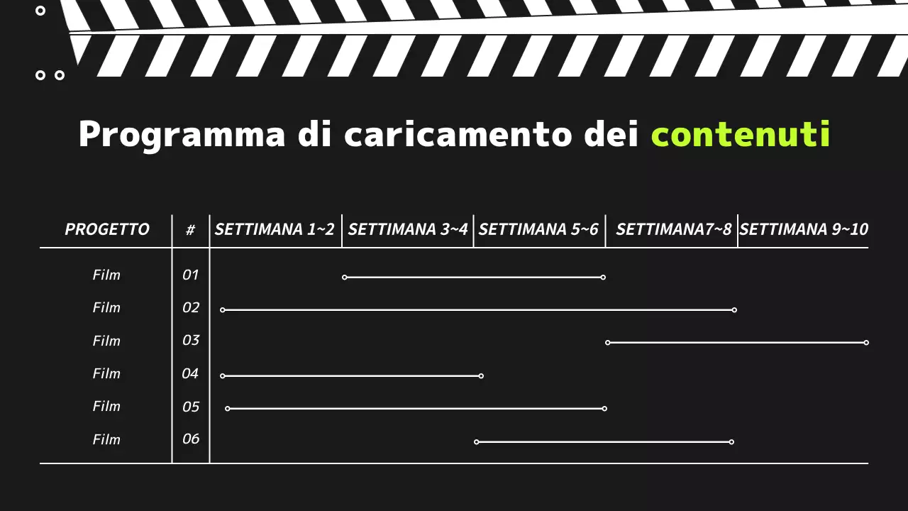 Semplice piano di contenuti del canale video in bianco e nero