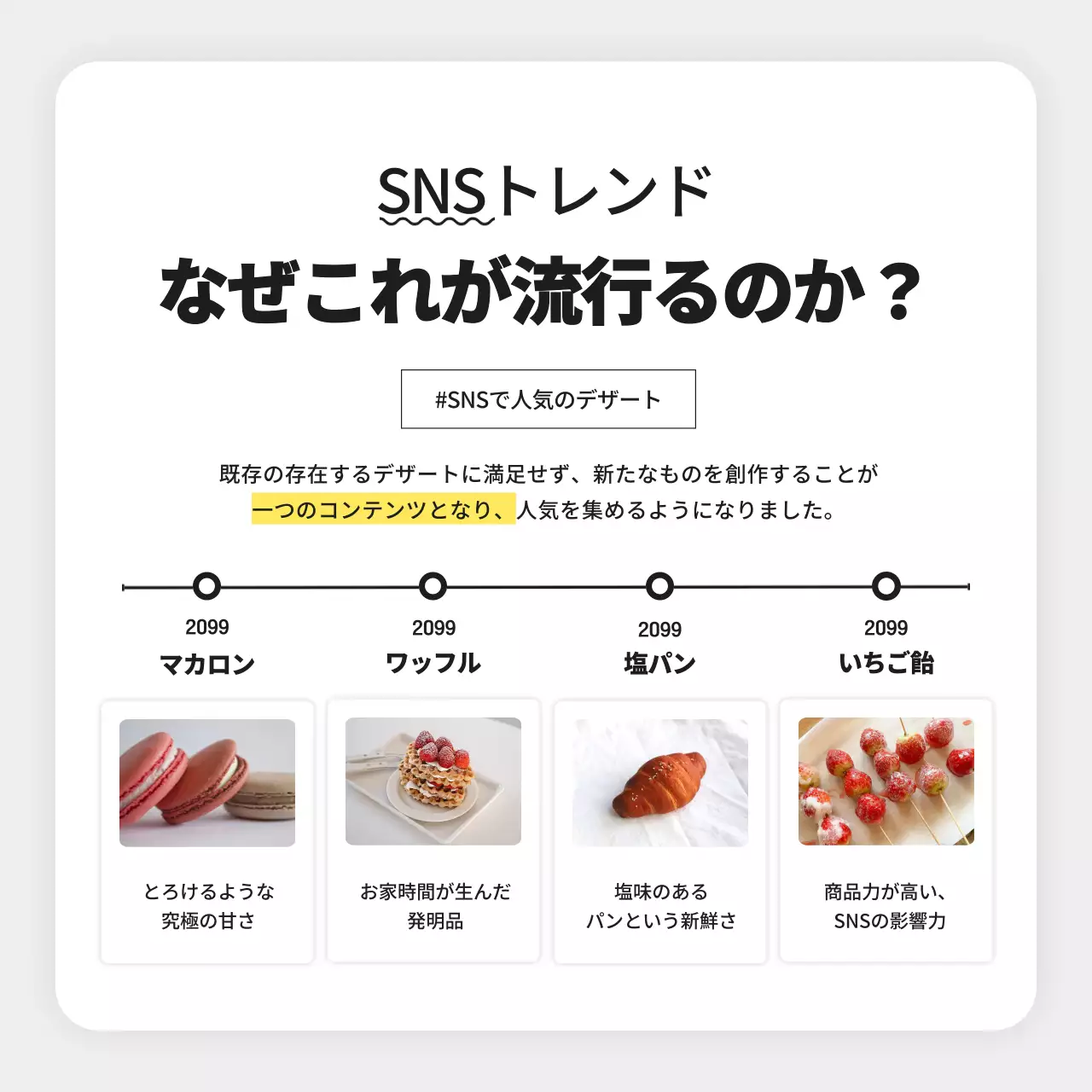 白 シンプル マーケティング ニュースレター Instagram カルーセル