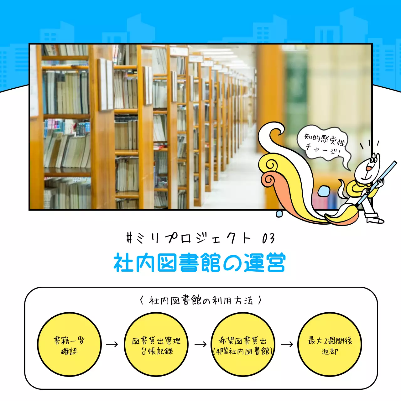 青 楽しい 教育 資料 Instagram カルーセル