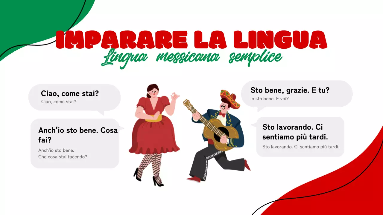 Materiali didattici gialli di introduzione al Messico