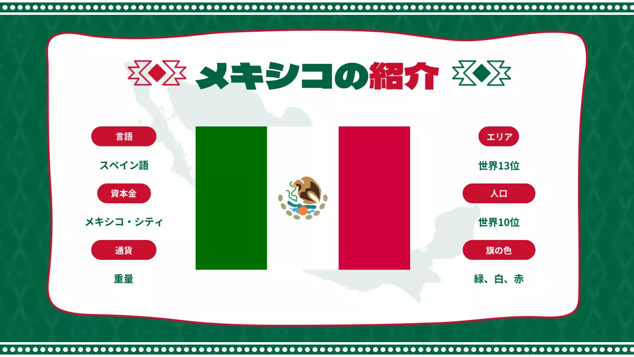 緑 カラフル 文化 パンフレット プレゼンテーション